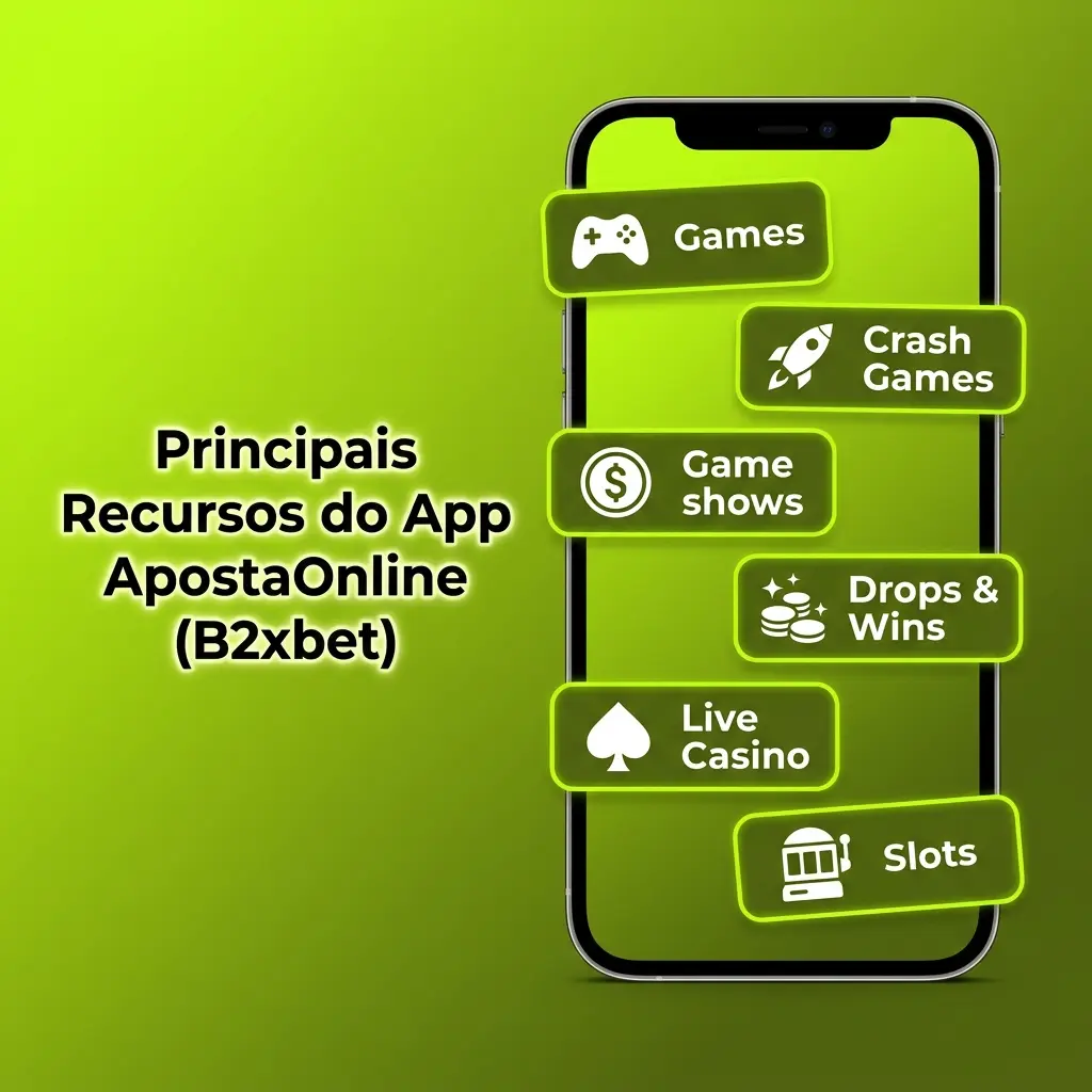 App ApostaOnline B2xbet com PIX, apostas ao vivo, cassino, cashback 12% e suporte 24h em português
